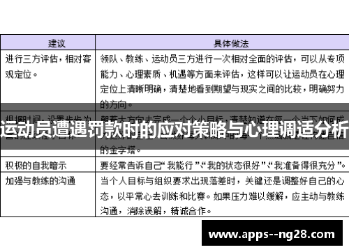 运动员遭遇罚款时的应对策略与心理调适分析
