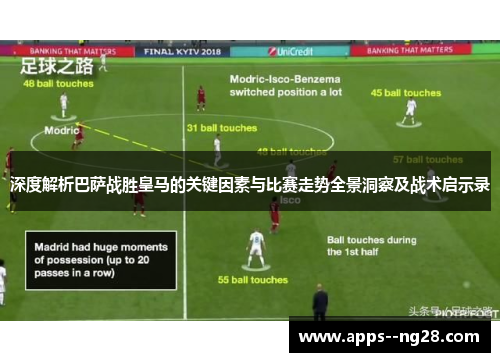 深度解析巴萨战胜皇马的关键因素与比赛走势全景洞察及战术启示录