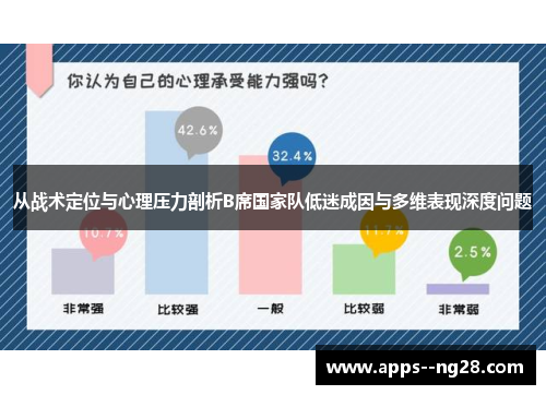 从战术定位与心理压力剖析B席国家队低迷成因与多维表现深度问题
