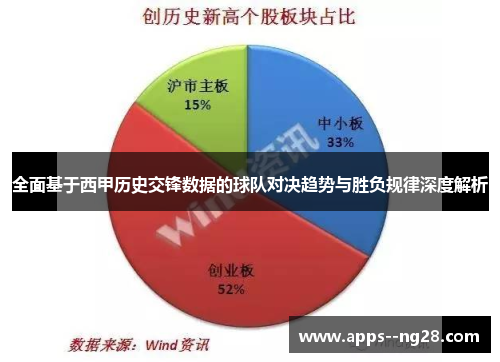 全面基于西甲历史交锋数据的球队对决趋势与胜负规律深度解析