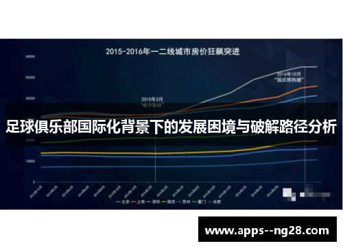 足球俱乐部国际化背景下的发展困境与破解路径分析