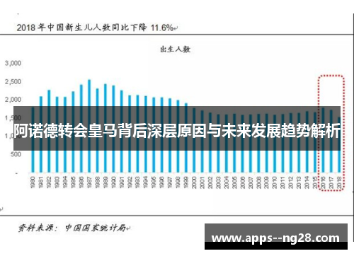 阿诺德转会皇马背后深层原因与未来发展趋势解析
